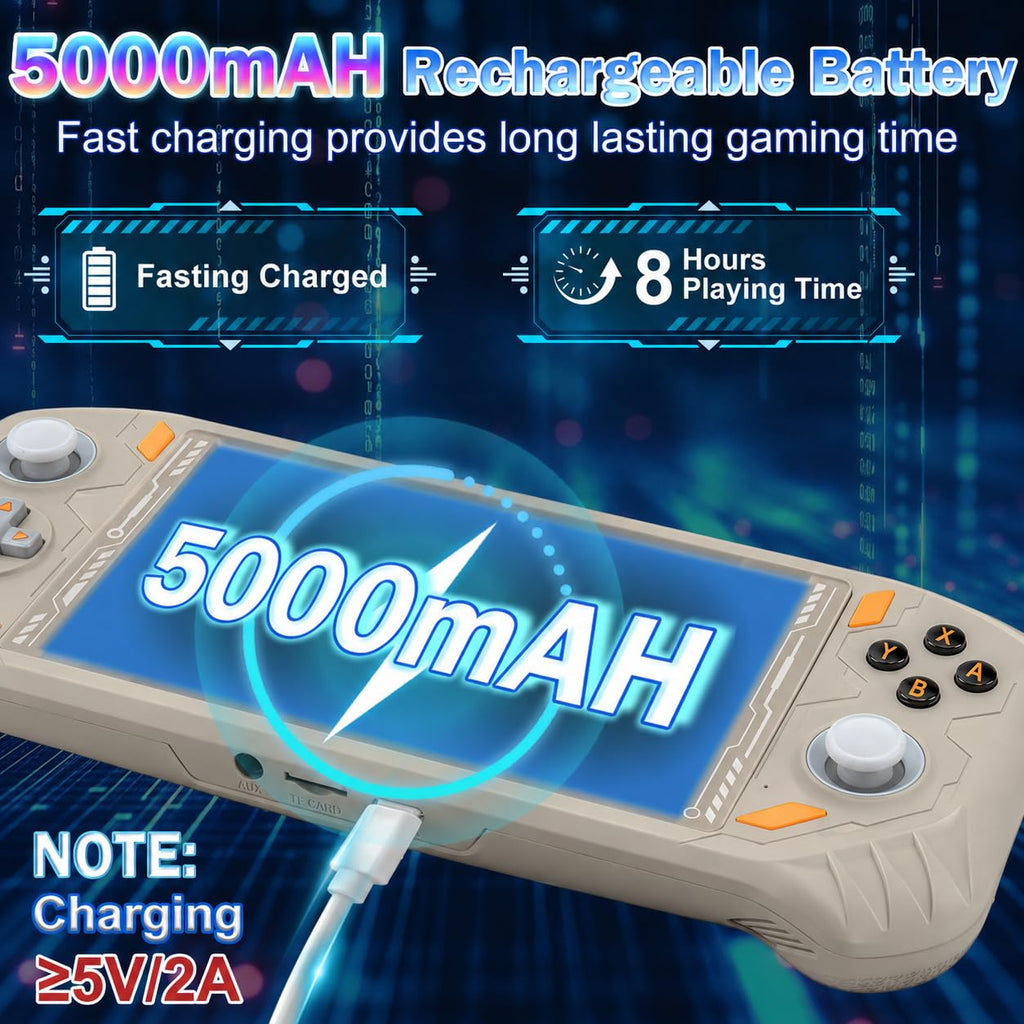 RG56PRO Retro Handheld Game Console - 5.5 Inch IPS Screen,31000+ Classic 3D Games,5000mAh Battery, Open Linux System,Portable Console with 128G TF Card - Birthday Gift for Boyfriend (Black)