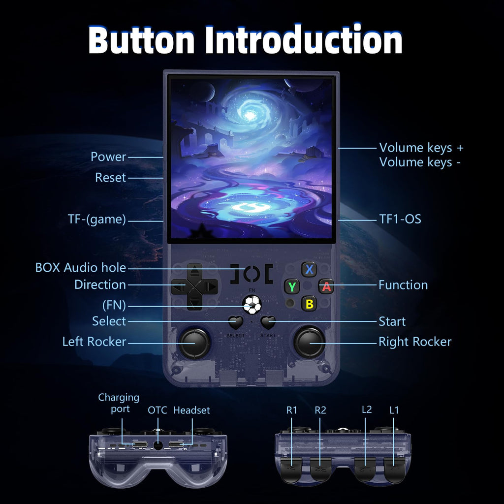 R36MAX Retro Gaming Console, Retro Handheld Games Console with 64GB TF Card, Portable Hand Held Open Source Linux System, 4.0 inch IPS HD Screen Video Game Consoles, 4000mAh Battery