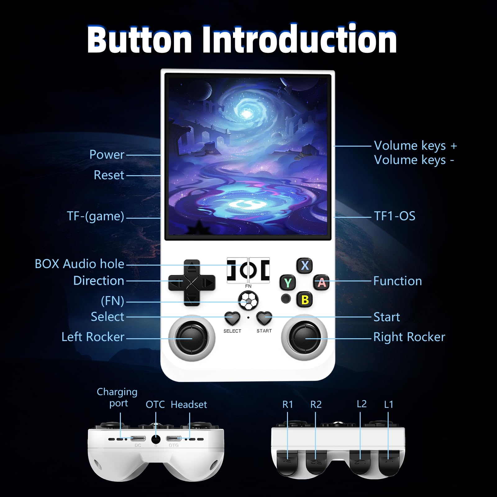 R36MAX Retro Gaming Console, Retro Handheld Games Console with 64GB TF Card, Portable Hand Held Open Source Linux System, 4.0 inch IPS HD Screen Video Game Consoles, 4000mAh Battery