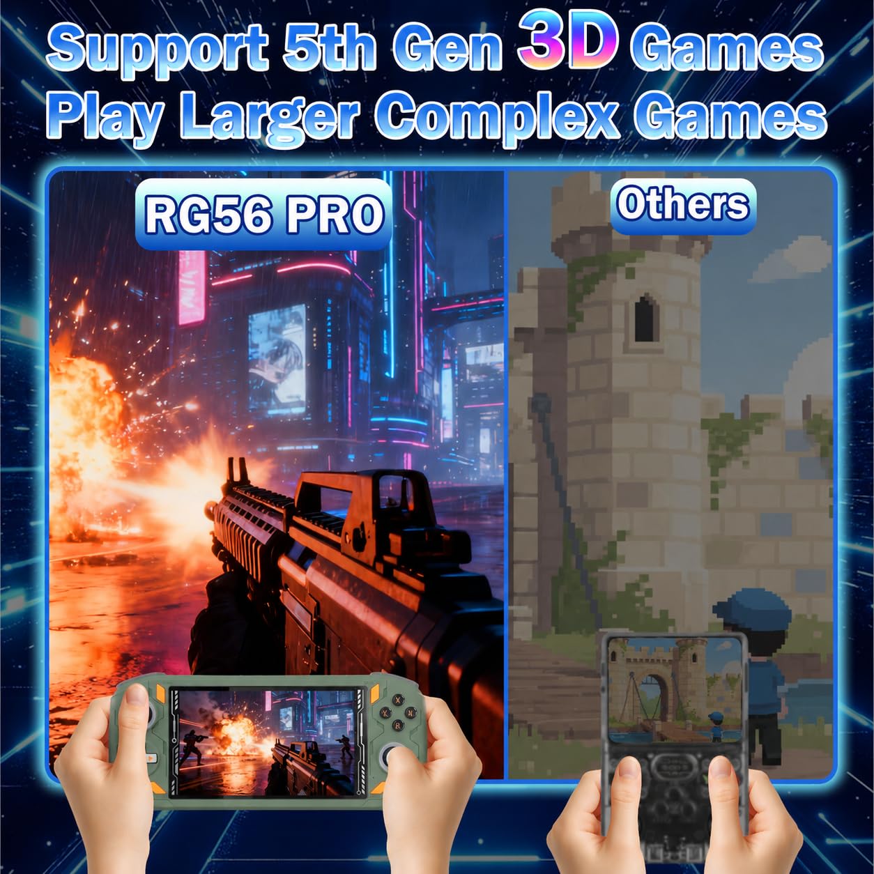 RG56PRO Retro Handheld Game Console - 5.5 Inch IPS Screen,31000+ Classic 3D Games,5000mAh Battery, Open Linux System,Portable Console with 128G TF Card - Birthday Gift for Boyfriend (Black)