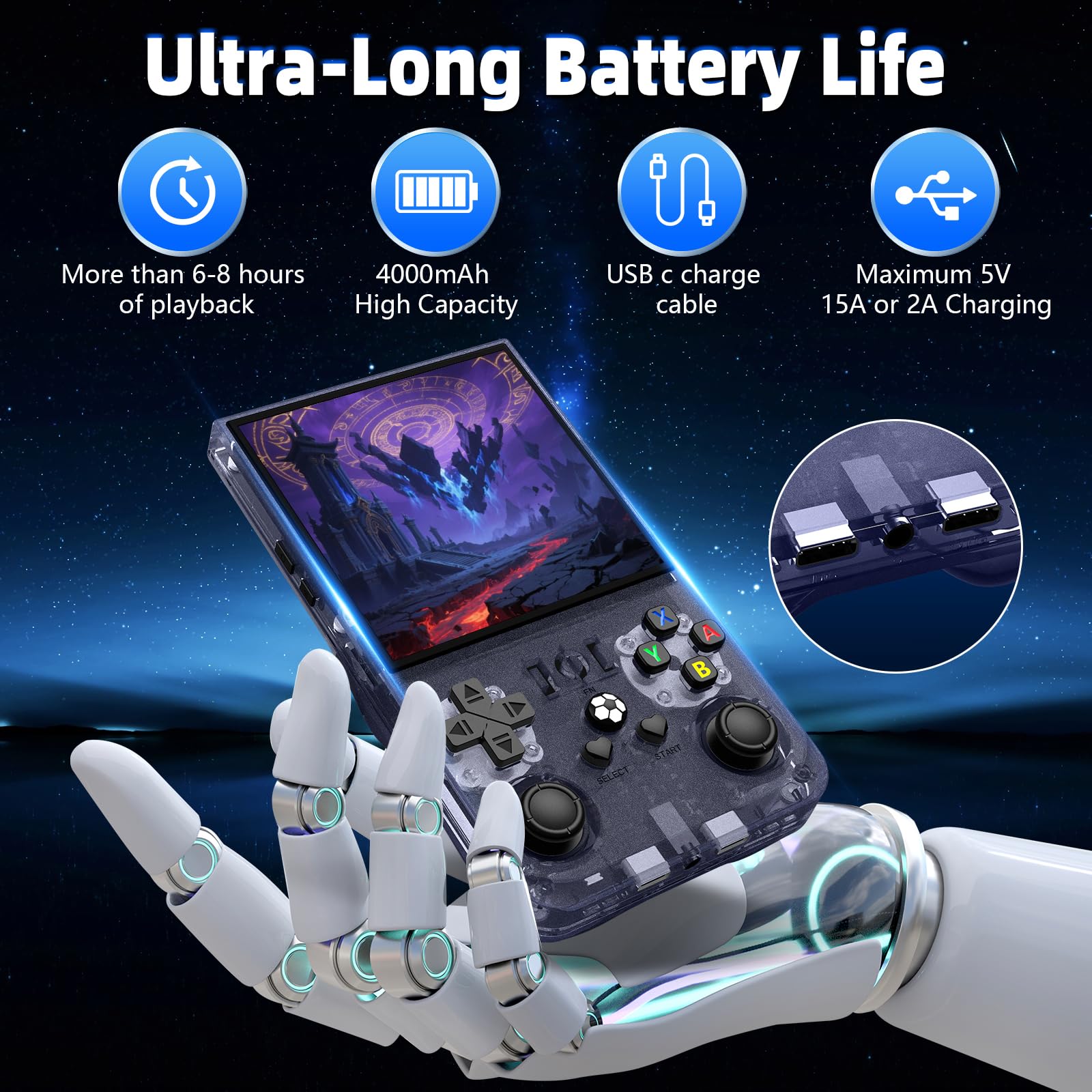 R36MAX Retro Gaming Console, Retro Handheld Games Console with 64GB TF Card, Portable Hand Held Open Source Linux System, 4.0 inch IPS HD Screen Video Game Consoles, 4000mAh Battery